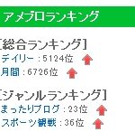やっぱりヘンだった!アメブロアクセス解析